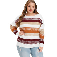 Load image into Gallery viewer, Plus Size Color Block Round Neck Sweater eprolo