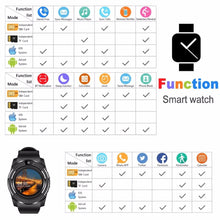 Load image into Gallery viewer, Smart Watch V8 Men Bluetooth Sport Watches Women Ladies Rel gio Smartwatch with Camera Sim Card Slot Android Phone eprolo